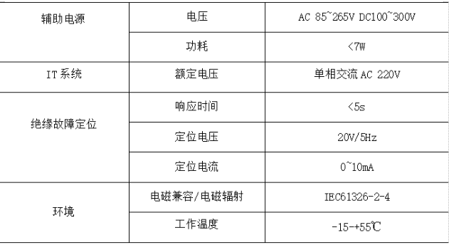 电缆