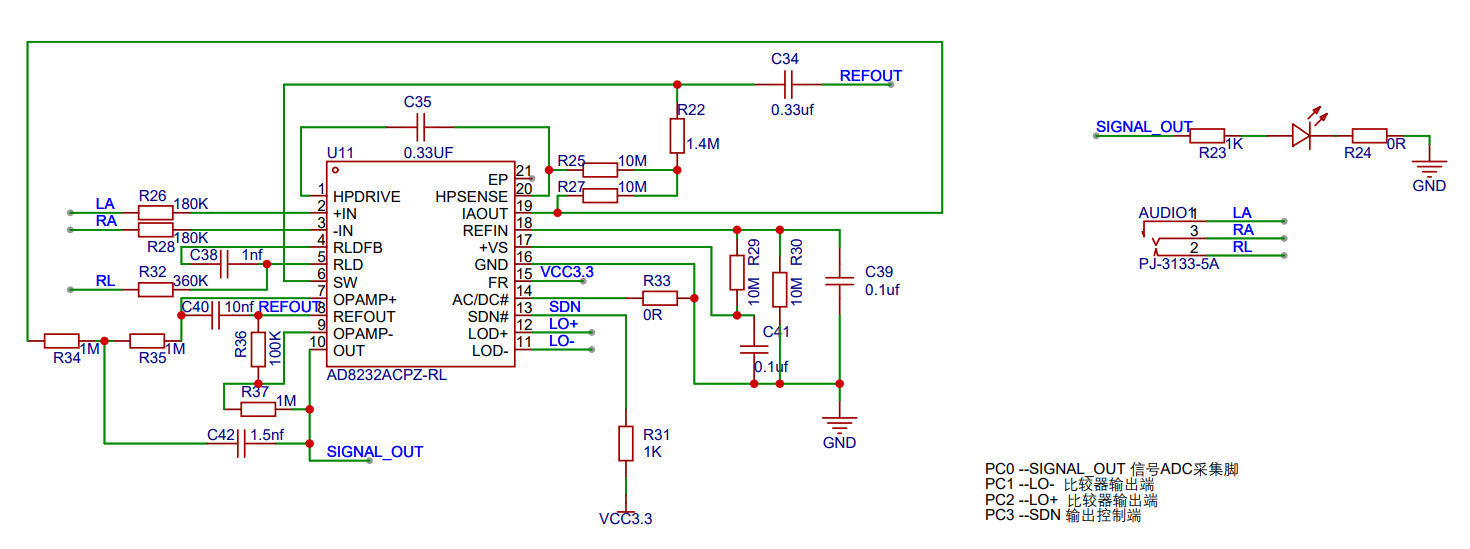 基于STM32物联网开发板(6)--AD8232心电图监测模块