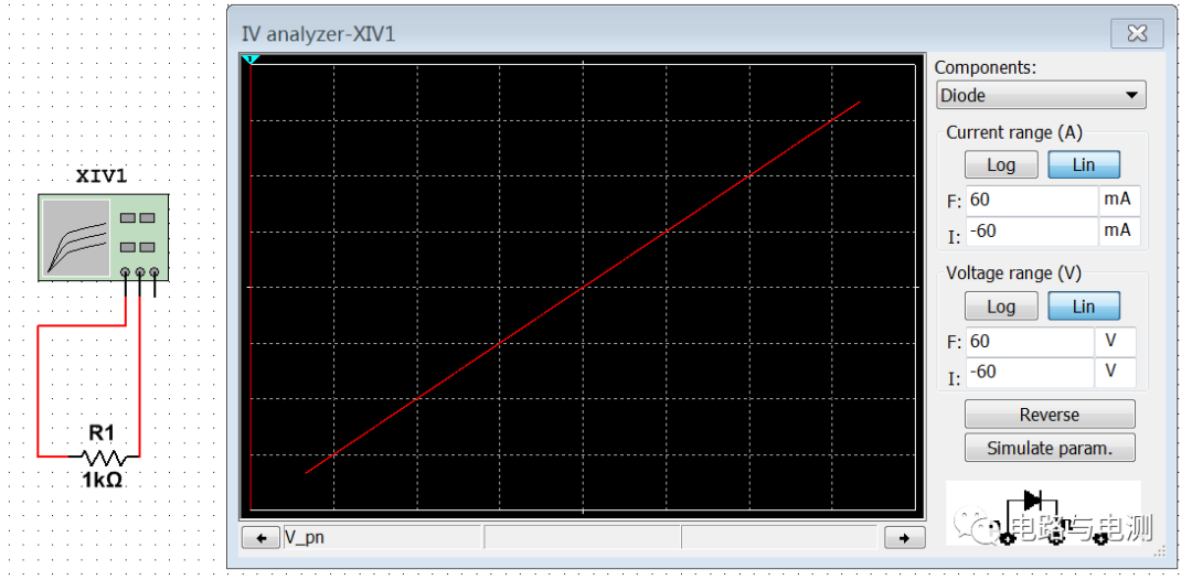 Multisim中虛擬<b class='flag-5'>伏安</b><b class='flag-5'>特性</b>圖示儀的使用