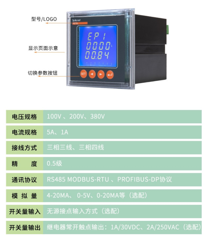 PZ系列交流检测仪表