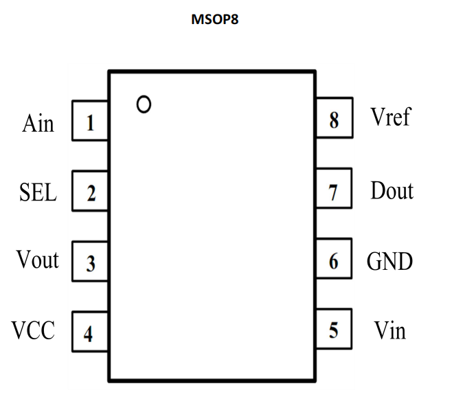 瑞盟MS7336M—高清 HD/全高清 FHD 可选择<b class='flag-5'>视频</b>运放与<b class='flag-5'>视频</b>同轴线控<b class='flag-5'>解码</b>