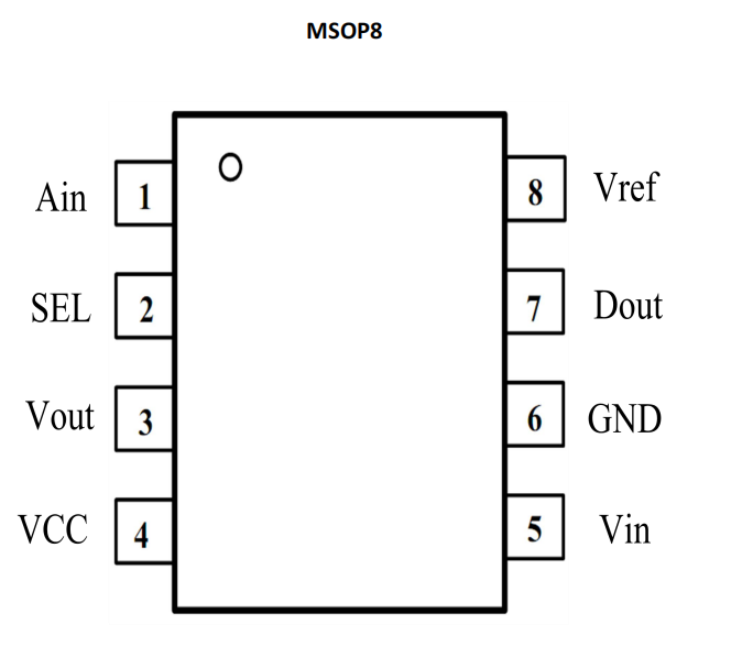 瑞盟<b class='flag-5'>MS</b>7336M—<b class='flag-5'>高清</b> HD/全<b class='flag-5'>高清</b> FHD 可选择<b class='flag-5'>视频</b>运放与<b class='flag-5'>视频</b>同轴线控解码