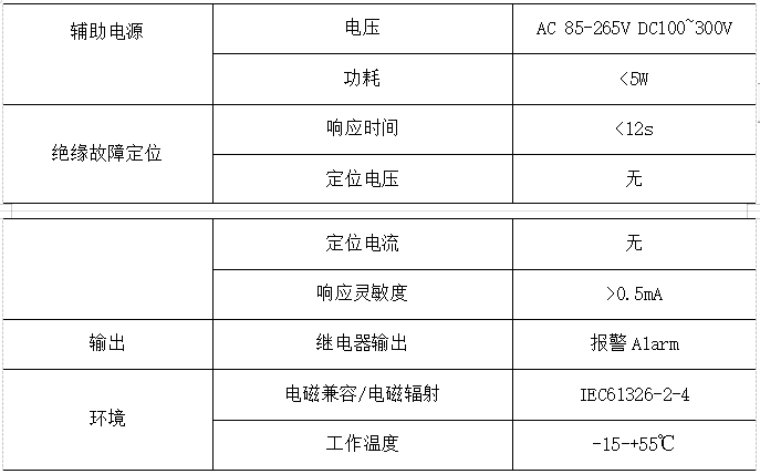 电力系统