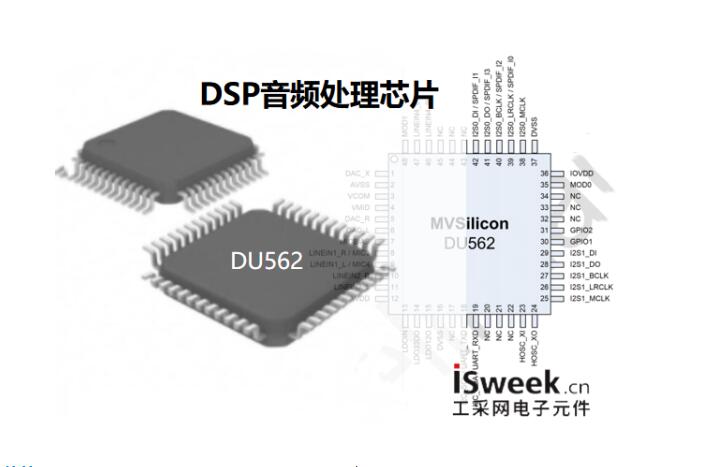 应用在Wi-Fi音箱中的国产高性能DSP音频处理芯片