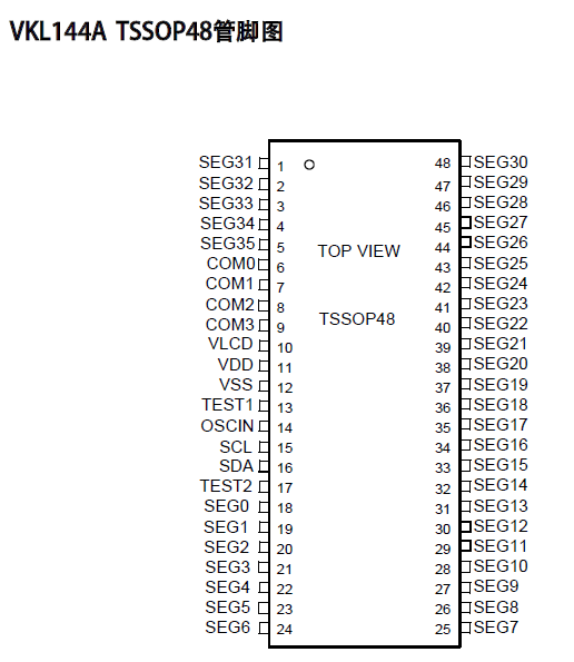 VKL144A/B  TSSOP48/QFN48L超低功耗/超省电LCD液晶段码驱动IC 超薄体积封装