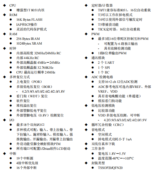 HC89S001P 20 引脚 8 位 低压低功耗 FLASH 单片机 外设功能引脚全映射