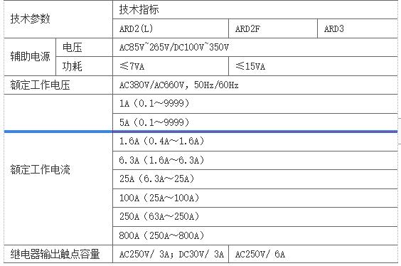 智能保护器