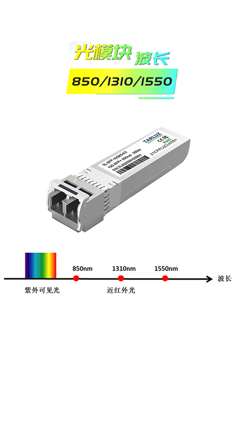 850nm、1310nm、1550nm波长，光模块如何进行选择？根据不同传输距离进行选择！
# 光纤光缆# 