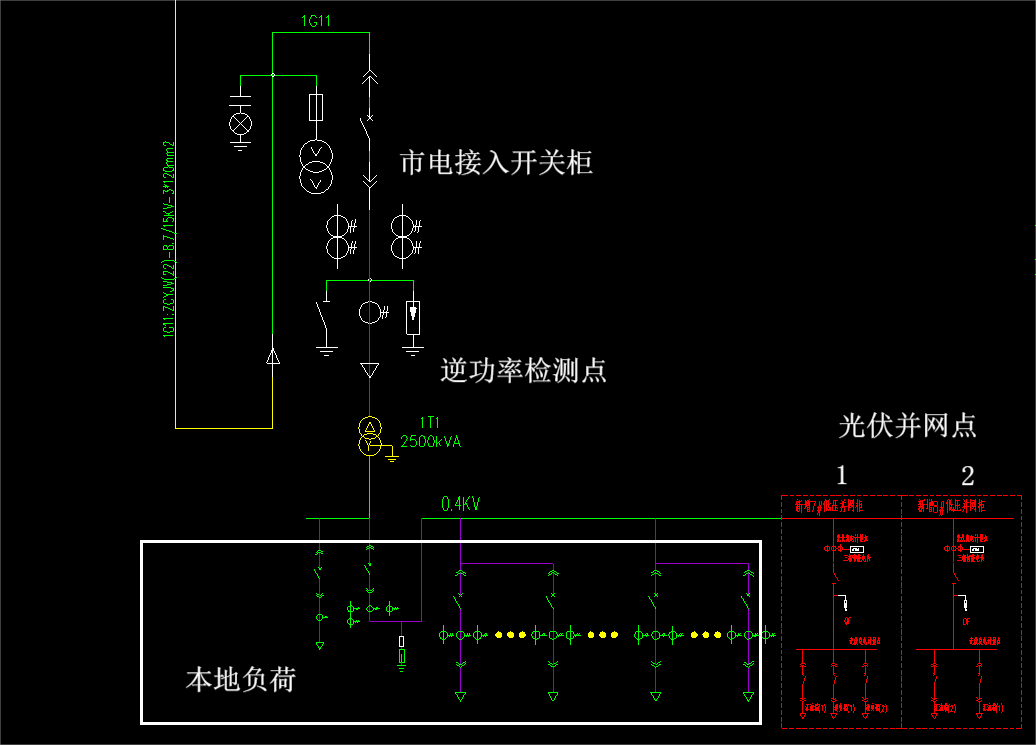 保护装置