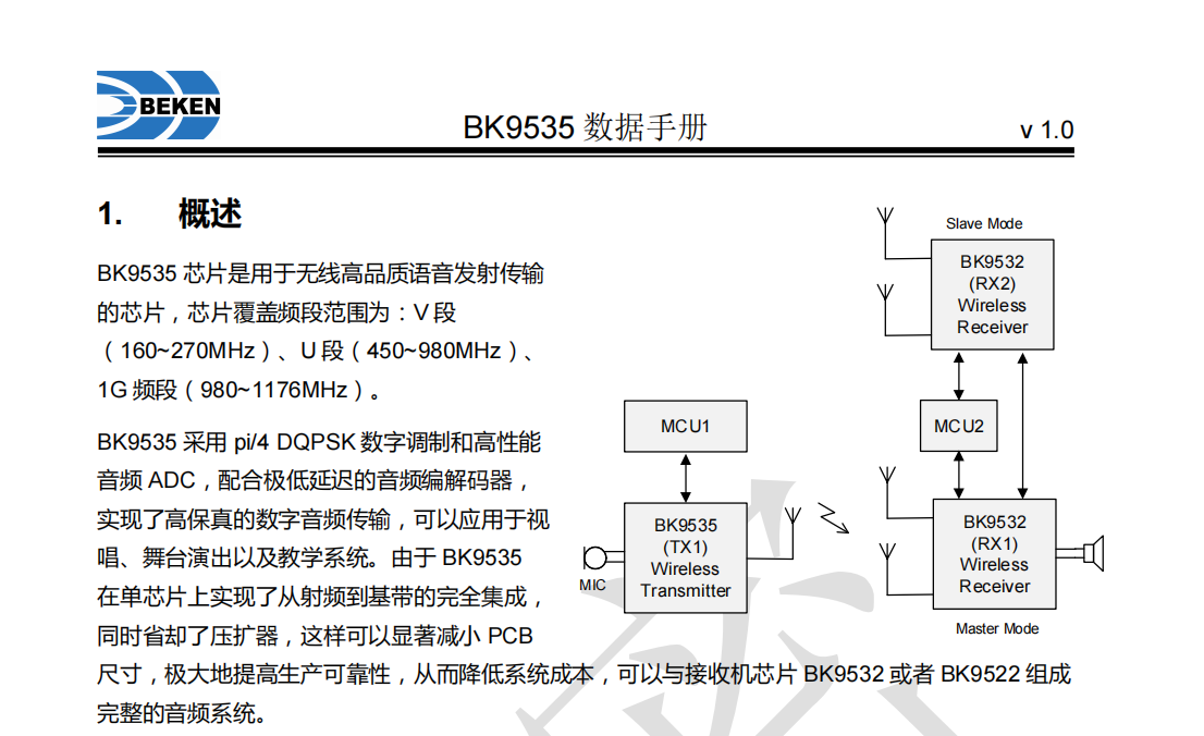 BK9535可替代BK9531 BEKEN博通无线高品质语音发射传输芯片-电子发烧友网