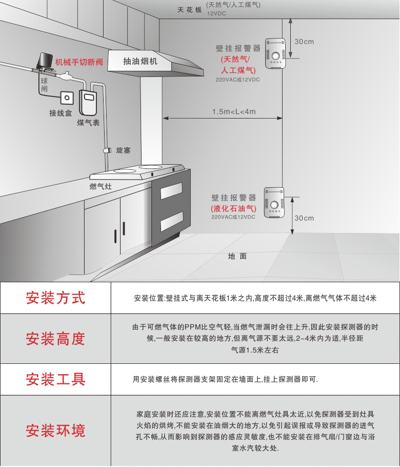 报警器