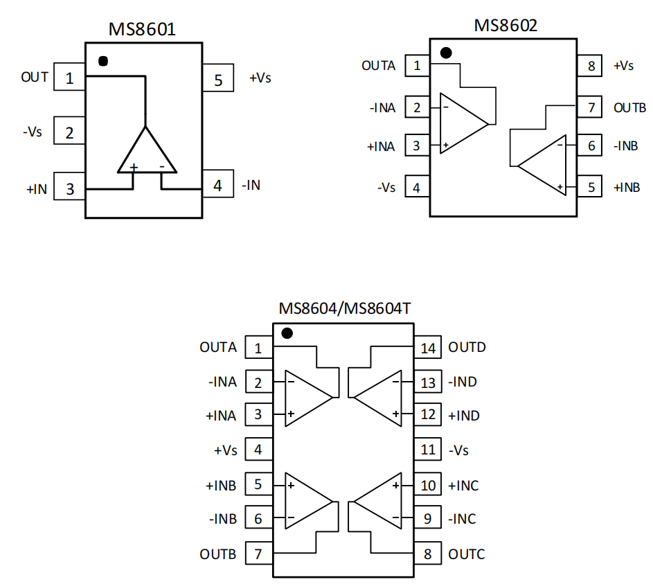 MS<b class='flag-5'>8601</b>/MS8602/MS8604、精密、CMOS、轨到轨输入/输出、宽带运算放大器