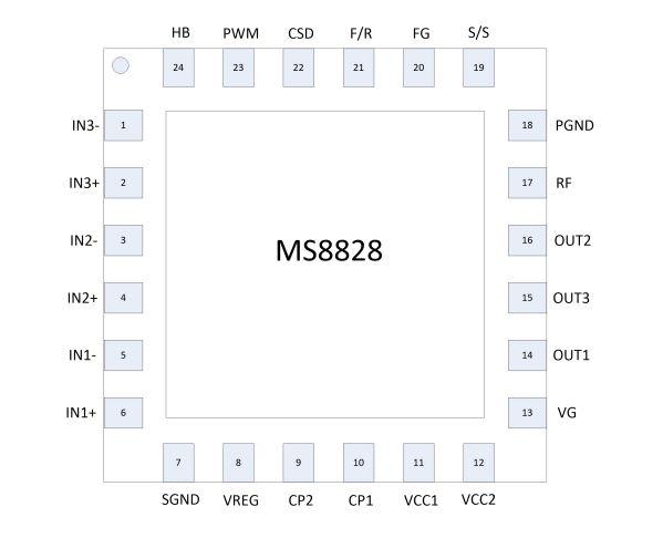 MS8828—<b class='flag-5'>三相</b><b class='flag-5'>无刷电机</b><b class='flag-5'>驱动</b>