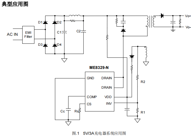 原边反馈恒压恒流控制器 ME8329AD7G-N AC-DC控制器/稳压器 功能介绍