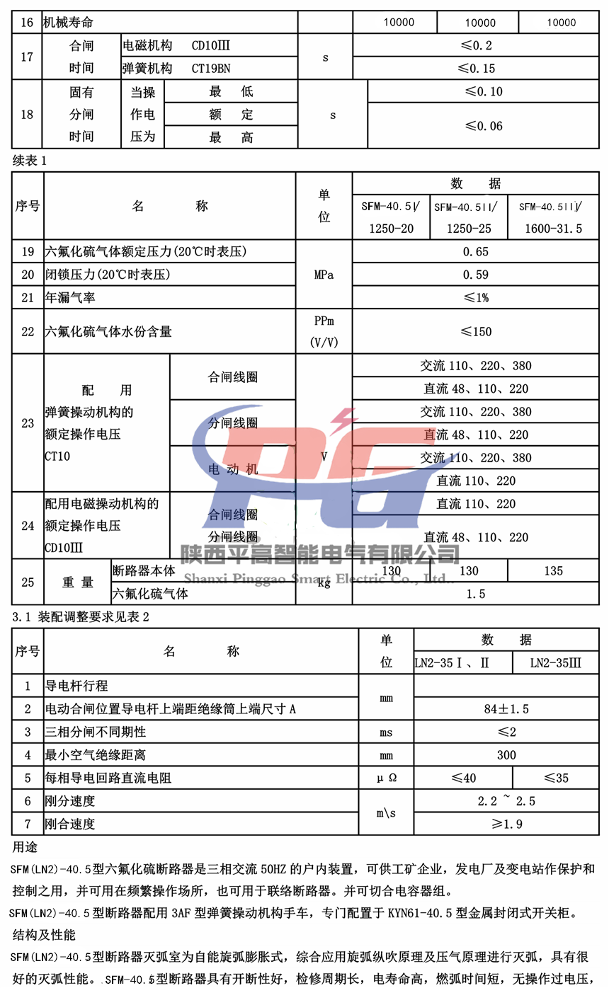 断路器