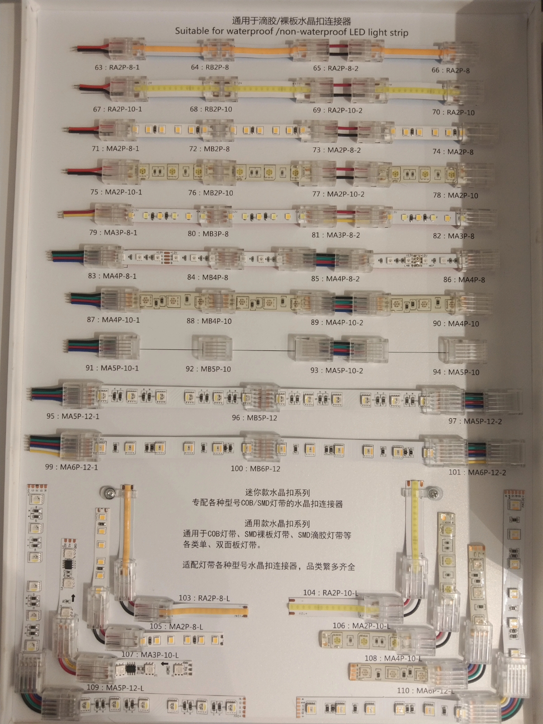 元件、車燈、AC模組、植物燈、路燈、傳感器、激光、編碼器、紅外線、紫外光@##