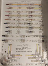 元件、車燈、AC模組、植物燈、路燈、傳感器、激光、編碼器、紅外線、紫外光@##