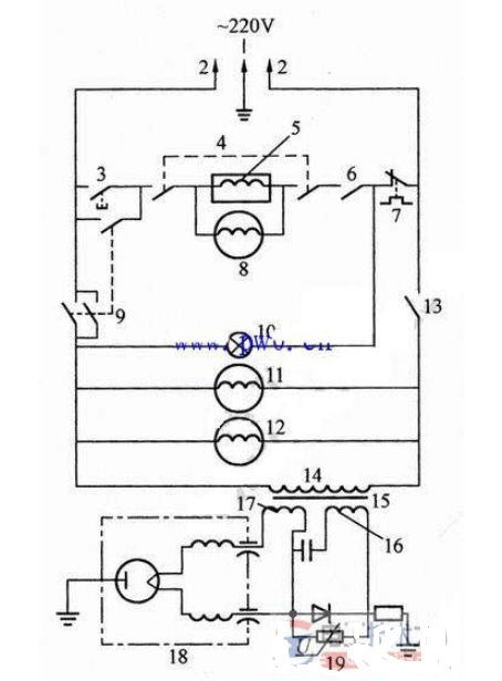 微波炉<b class='flag-5'>工作</b><b class='flag-5'>电路</b><b class='flag-5'>原理图</b>