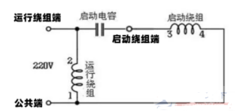 四种单相<b class='flag-5'>交流电机</b>电容的接法