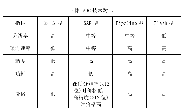 新能源