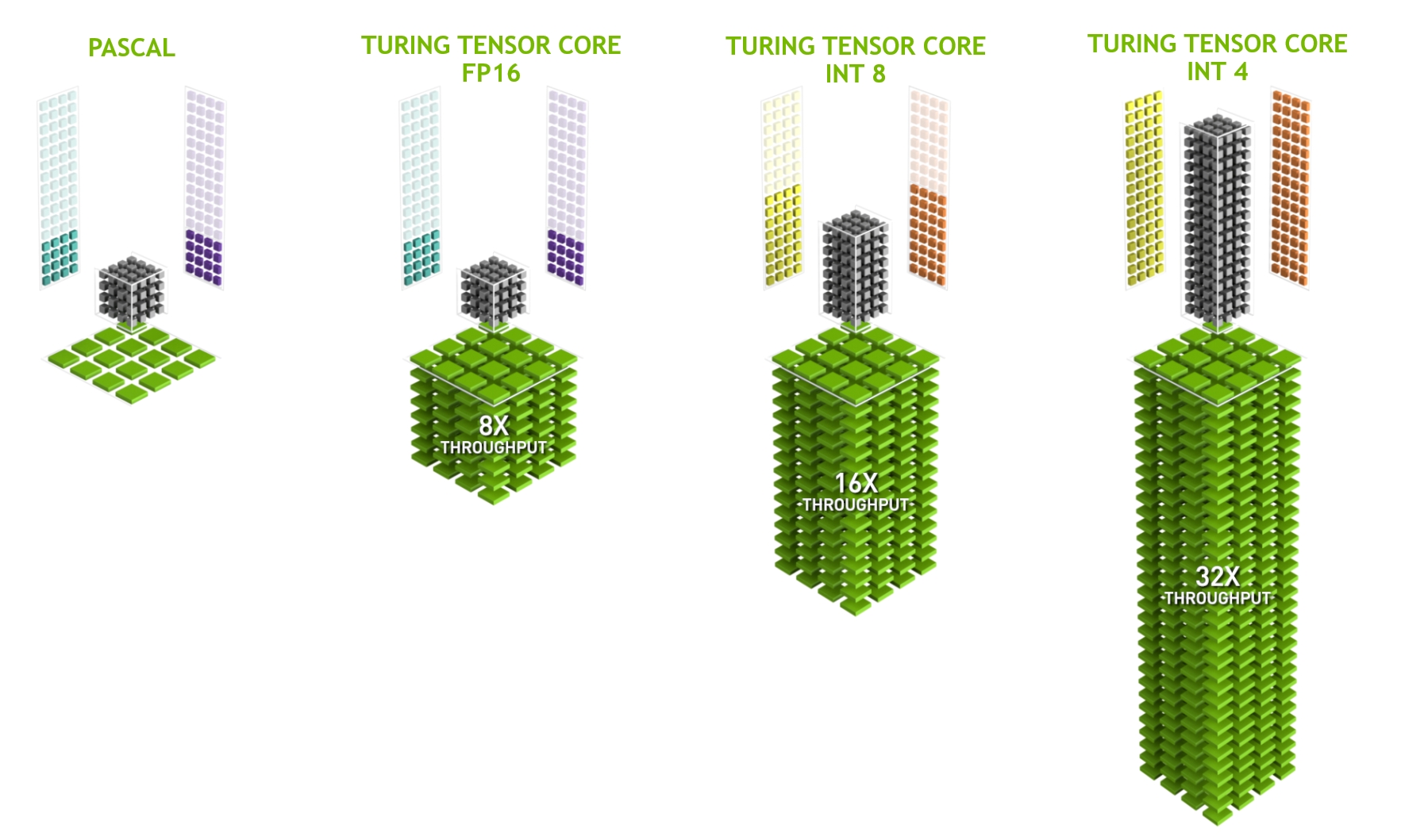 pytorch