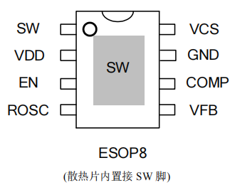 应用电路