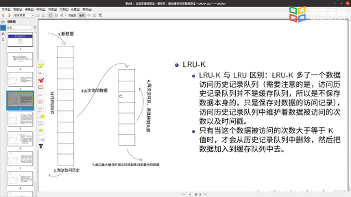 2 面向缓存的页替换算法-LRU-K 2Q(2)#操作系统 