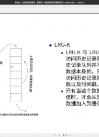 2 面向缓存的页替换算法-LRU-K 2Q(2)#操作系统 