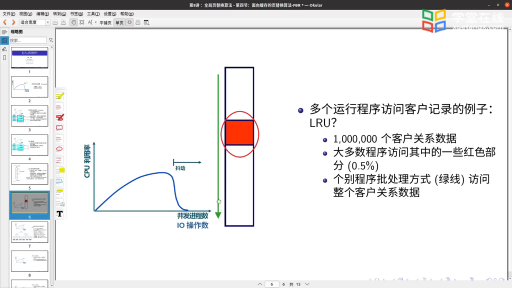 1 面向缓存的页替换算法-FBR(2)#操作系统 