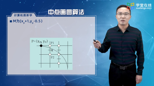  中點畫圓算法(2)#計算機圖形學 