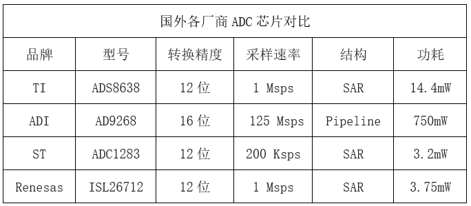 新能源