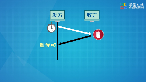  6个模拟的DLL协议之1-3(3)#计算机网络 