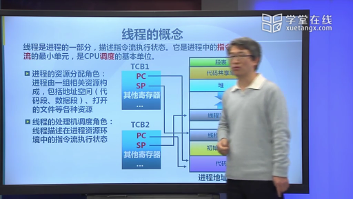  线程的概念(2)#操作系统 