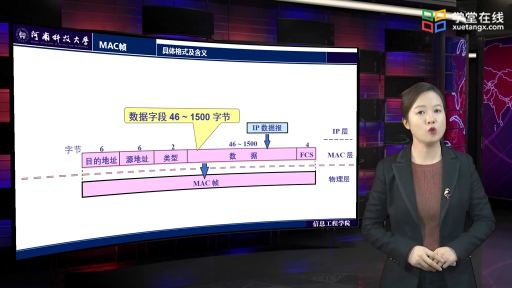 以太网的 MAC 帧(2)#计算机网络 