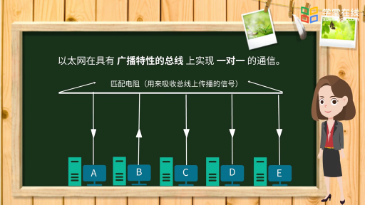 局域網的數據鏈路層(2)#計算機網絡 