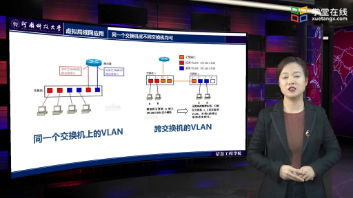 虚拟局域网(2)#计算机网络 