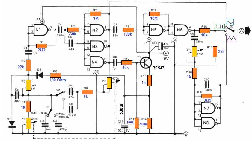 基于一對IC4011的函數(shù)發(fā)生器電路