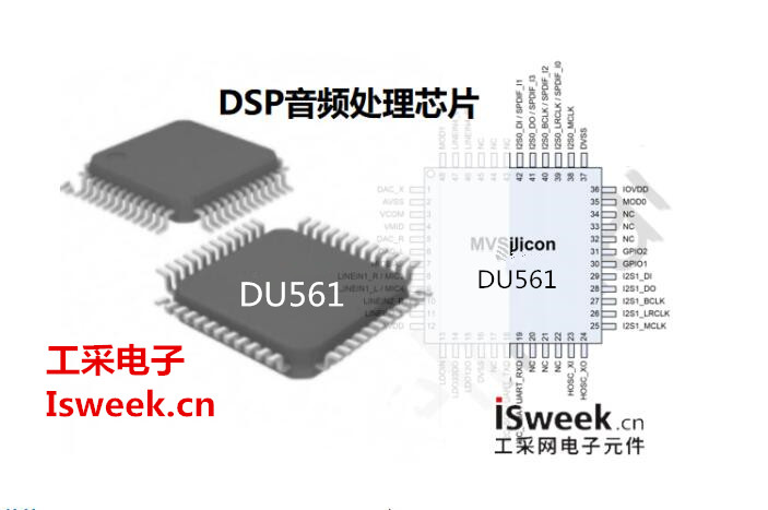 国产32位高精度低功耗DSP音频处理芯片-DU561