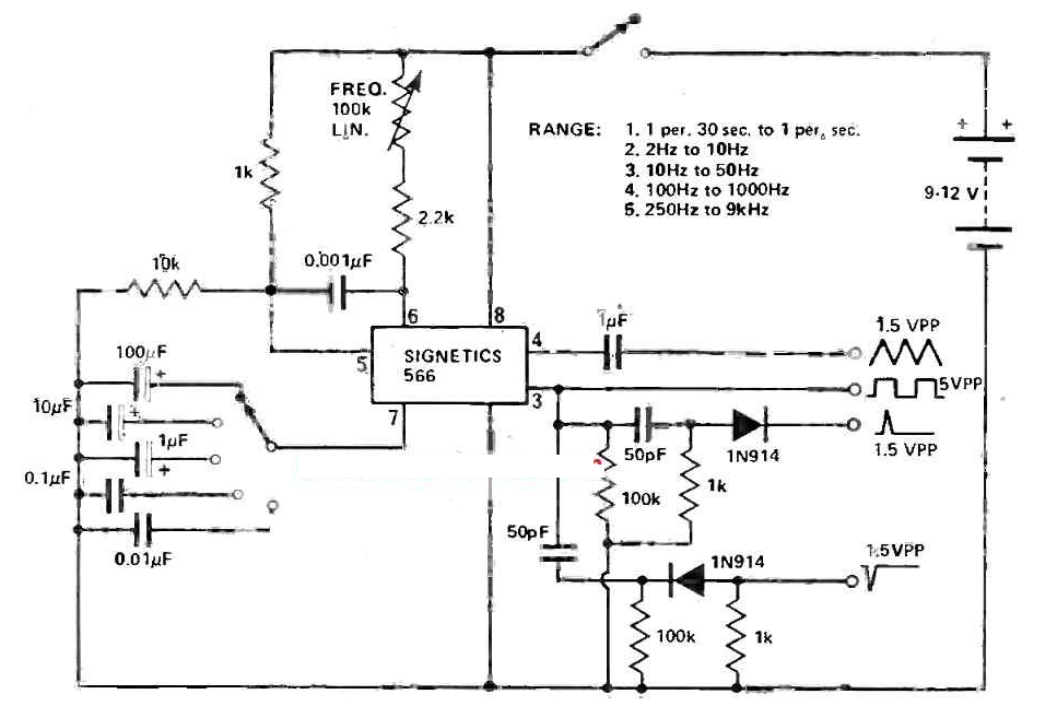 基于IC566构建的函数发生器电路