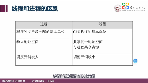  线程概念(2)#操作系统 