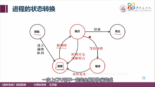  进程状态及其转换(2)#操作系统 