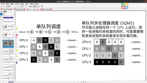  多处理器调度概述(2)#操作系统 