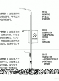 什么是智慧燈桿？