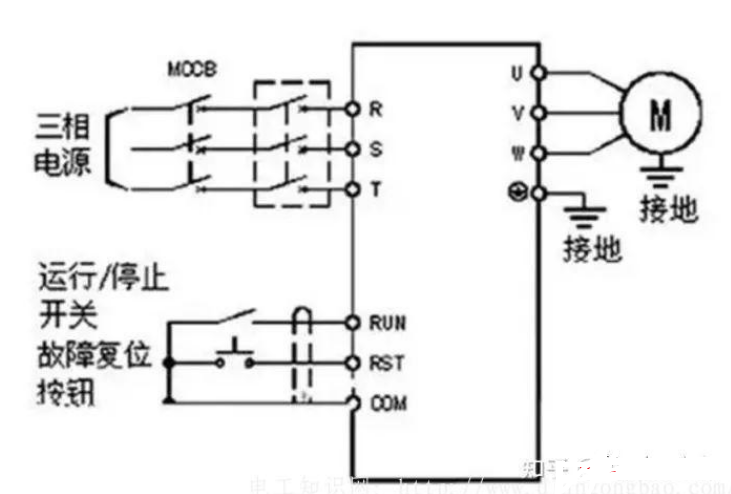 变频器