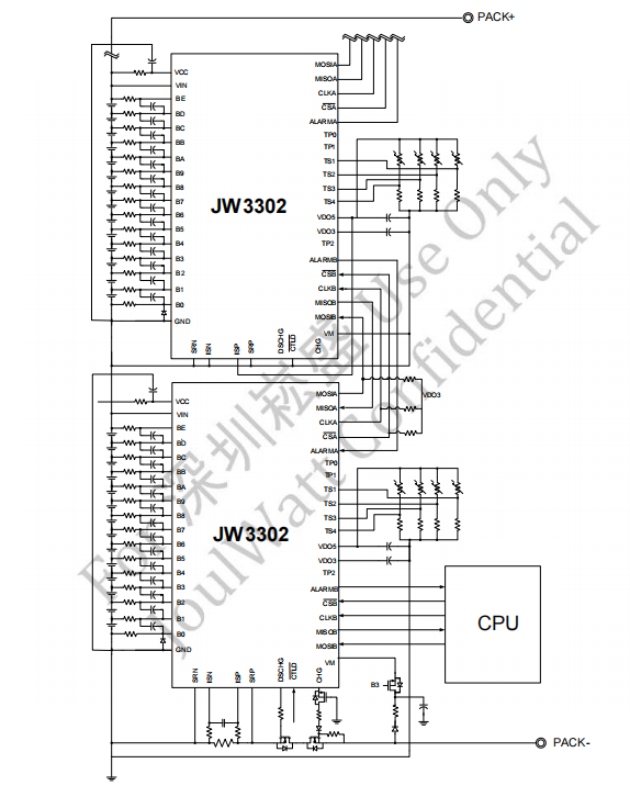 多串联电池监测和保护IC——JW® 3302