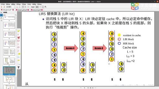 3 面向緩存的頁替換算法-LIRS(3)#操作系統 