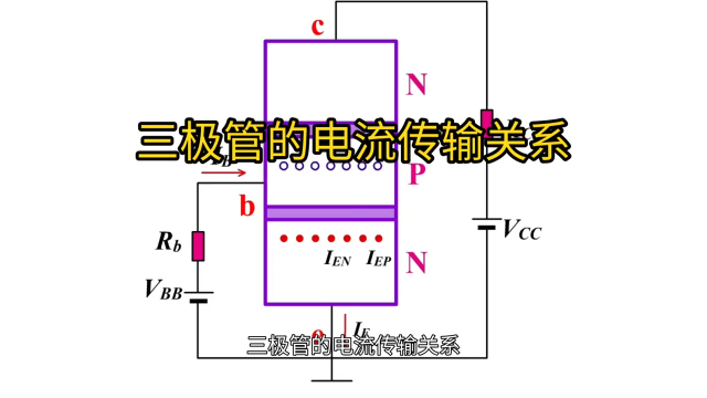 三极管的电流传输关系