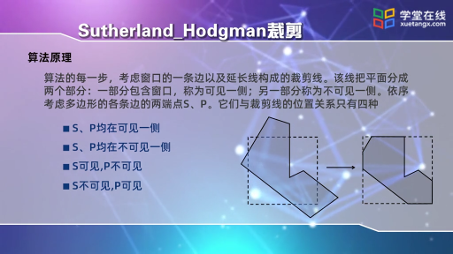  多邊形裁剪(2)#計算機圖形學 