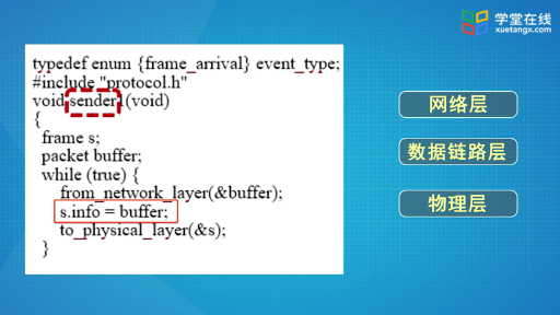  6个模拟的DLL协议之1-3(2)#计算机网络 