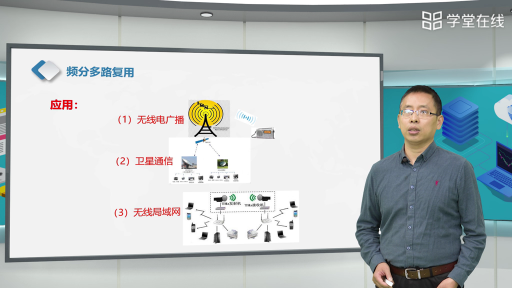  FDM与TDM(2)#计算机网络 